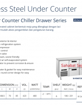 Stainless Steel Under Counter GEA